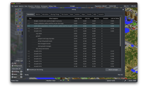 Debug window with simulation timings